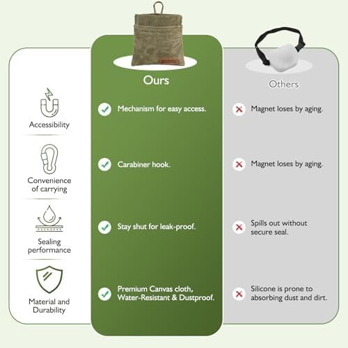 Portable Dog Treat Pouch, Hands-Free Waterproof Training Treat Bag with Carabiner