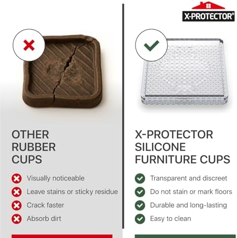 4-Pack Clear Furniture Cups, 2.2 Inch Square Non-Slip Pads for Hardwood Floors