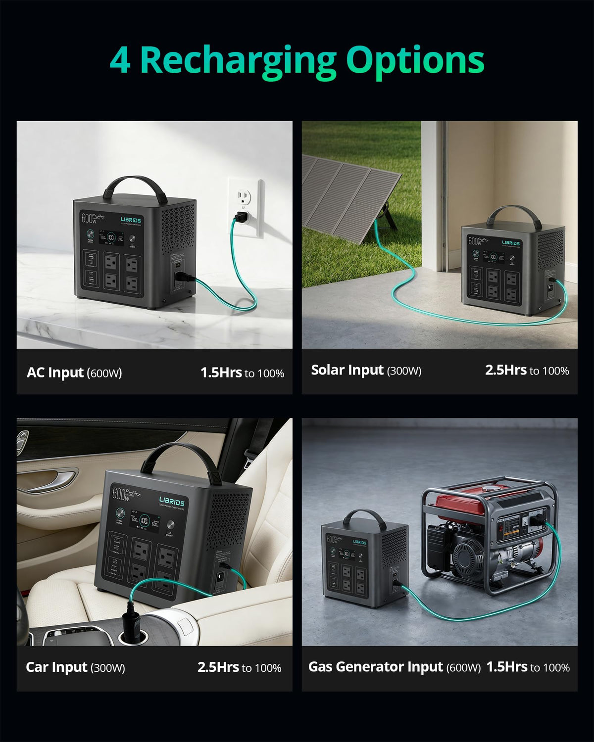 LIBRIDS C600 portable power station 640Wh