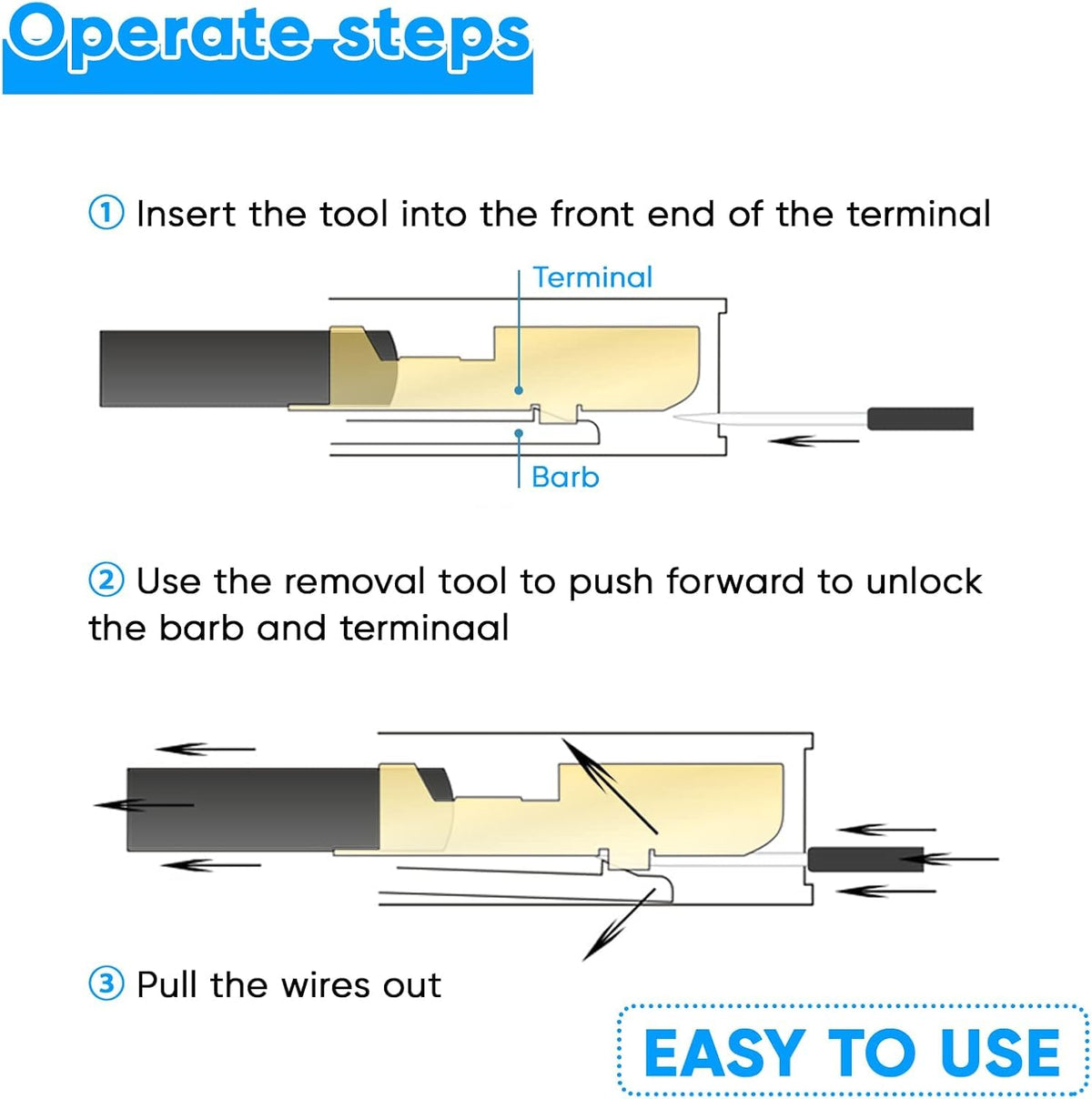 Wire Repair Starter Kit: 100 Heat Shrink Butt Connectors 22-10 AWG + 82 Pc Terminal Pin Removal Tool Set